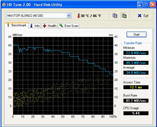 HD Tune Portable Para Windows Download Grátis Português PT-BR 2024 2 download hd tune portable