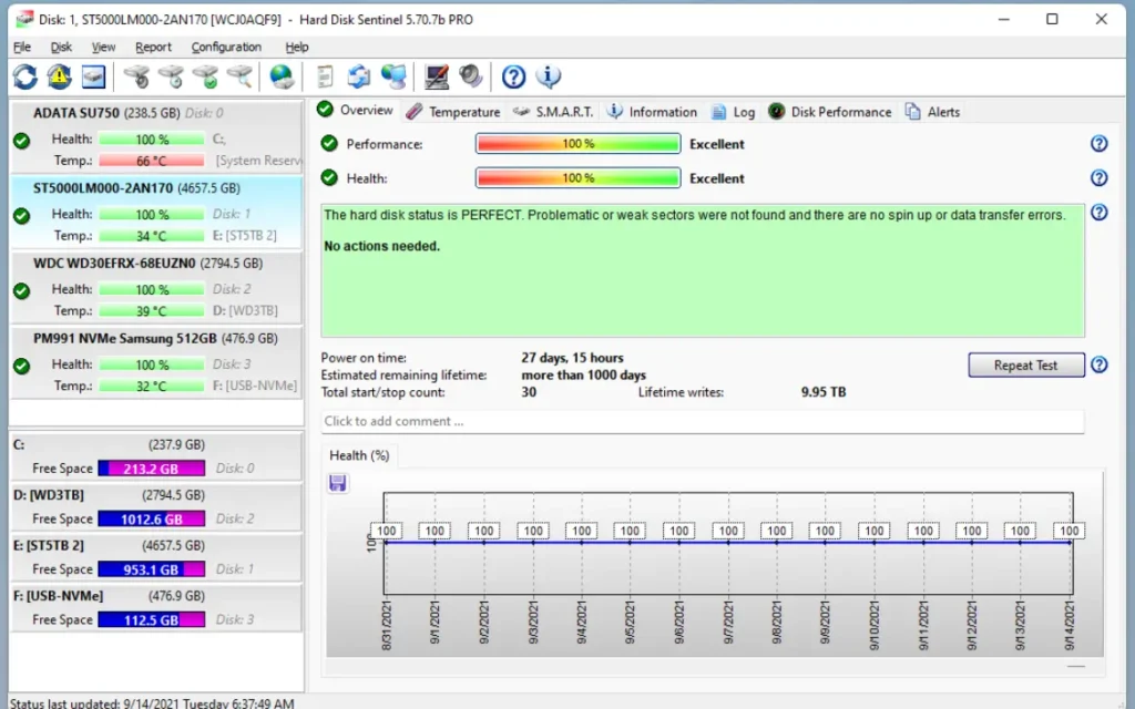 hard disk sentinel portable